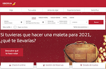 ¿Qué te llevarías de viaje al 2021?